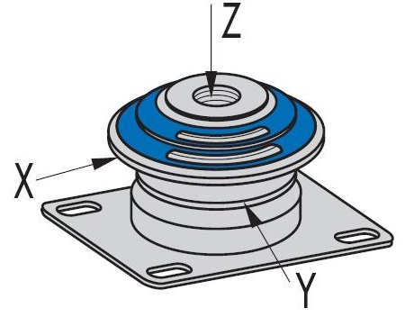 Conical Mount